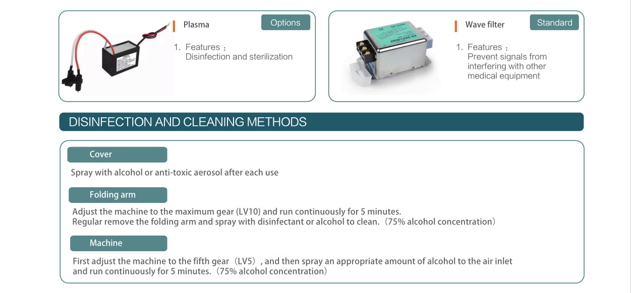 House Use Dentist Clinic Aerosol Suction Ultraviolet Disinfection Extractor for Droplets