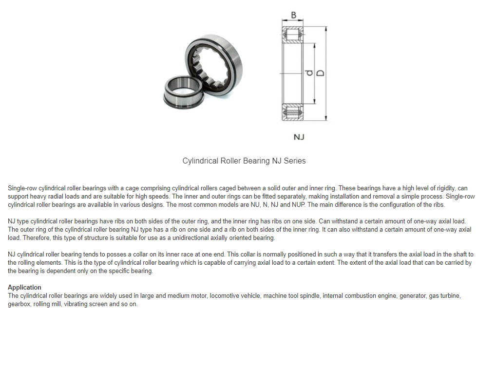 30*72*27mm NJ2306 NJ2306RS NJ2306ZZ Cylindrical roller bearing CHROME STEEL