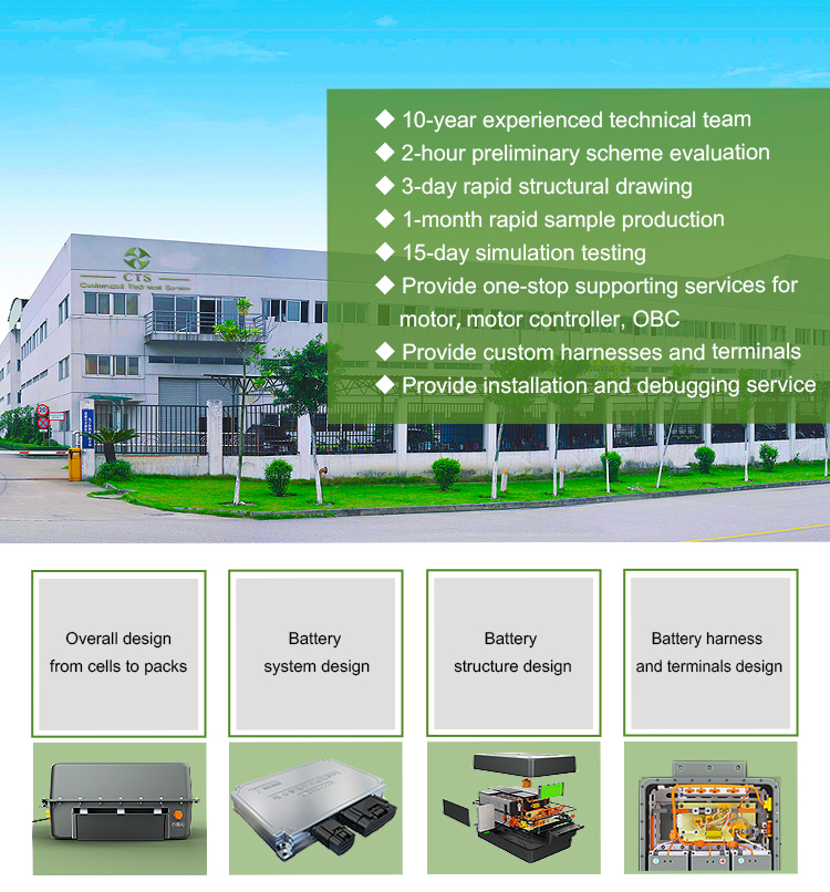 111V 228Ah Lithium standard battery, 111V NMC Lithium EV Car Battery, 111V 25KWH Lithium Battery for Electric Bus/Truck