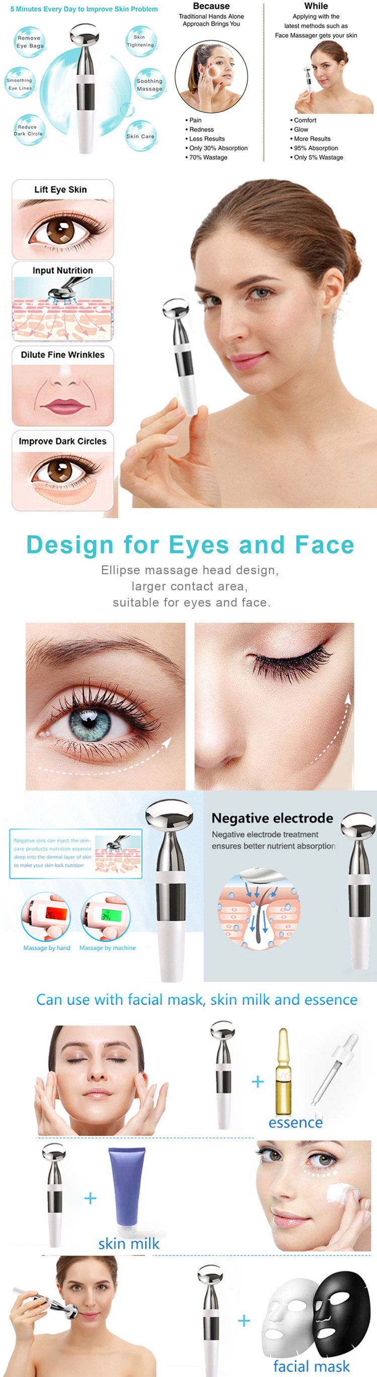Dark Circle Removal Face And Eye Massager Ion Magic Wand Eye Customized