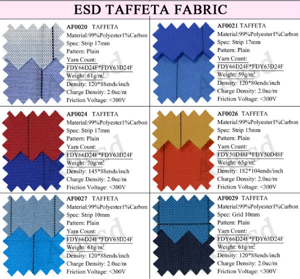 98% Polyester 2% Carbon Fiber ESD 5MM Grid Fabric For Cleanroom Garment