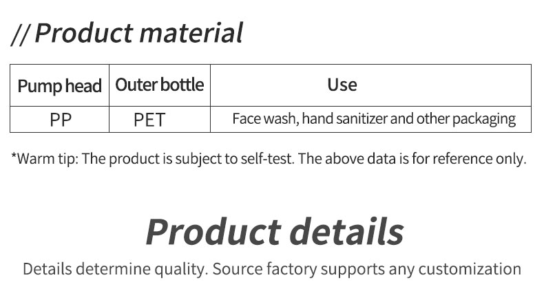 White Cosmetic Glass Bottle 100ml Empty Perfume Bottles Sealing Type Packaging Customized Lid