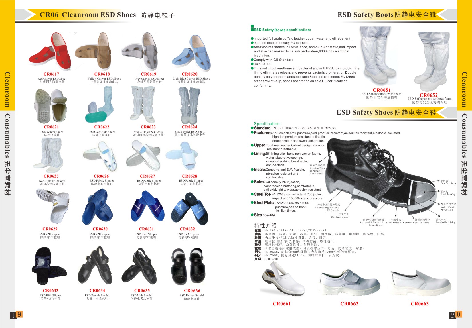 Cleanroom Glossy 1.9s Static Decay 3.6Mpa ESD Mat