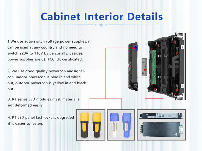 Pixel Pitch P3.91 Exterior Electronic Rental Displays Text Display with 220W/M2 Average Power Consumption