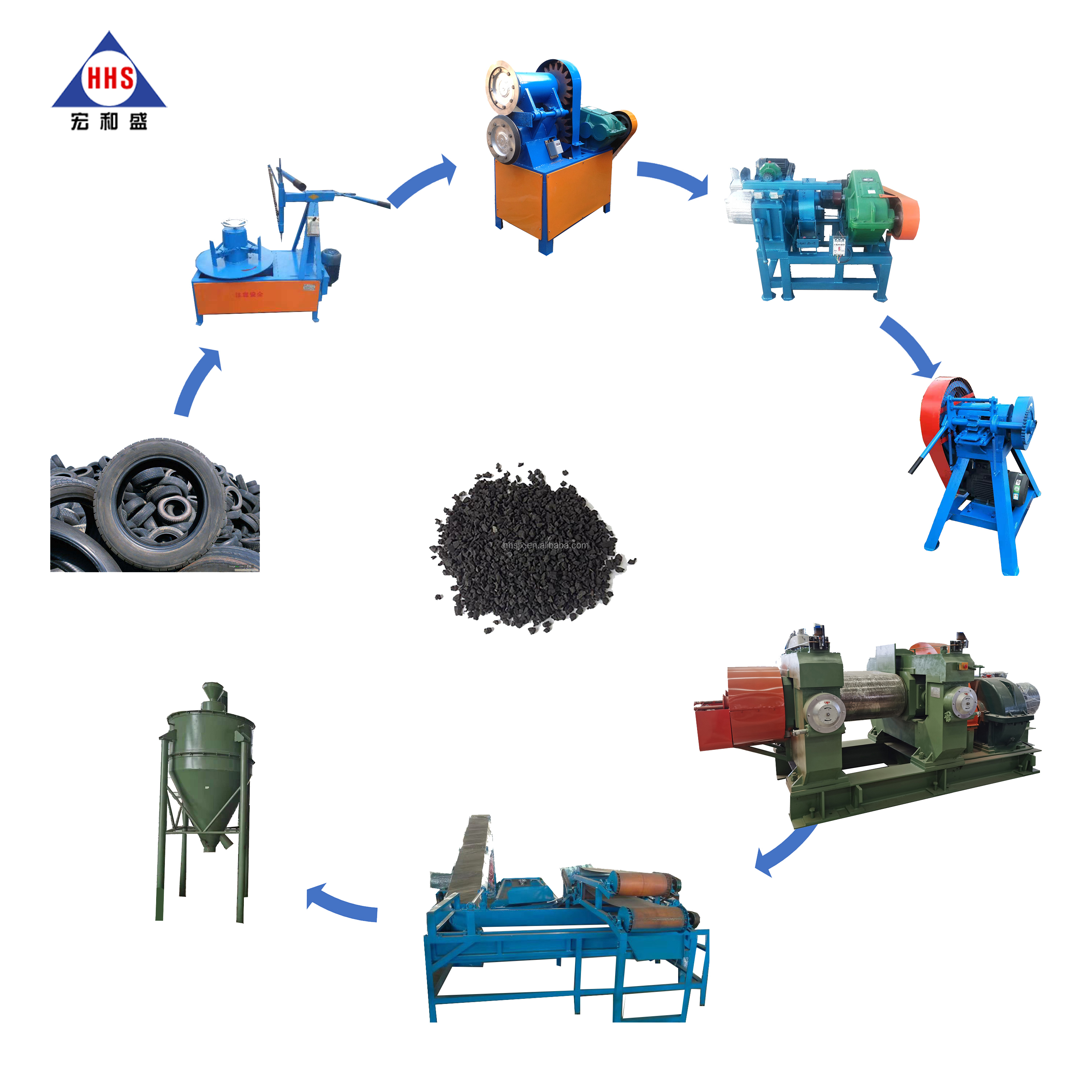 Big Power Tire Block Cutter Rubber Tyre Block Cutter 11kw