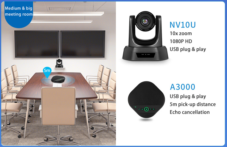 Conference System Video Conference Camera 10X Optical Zoom and Speakerphone
