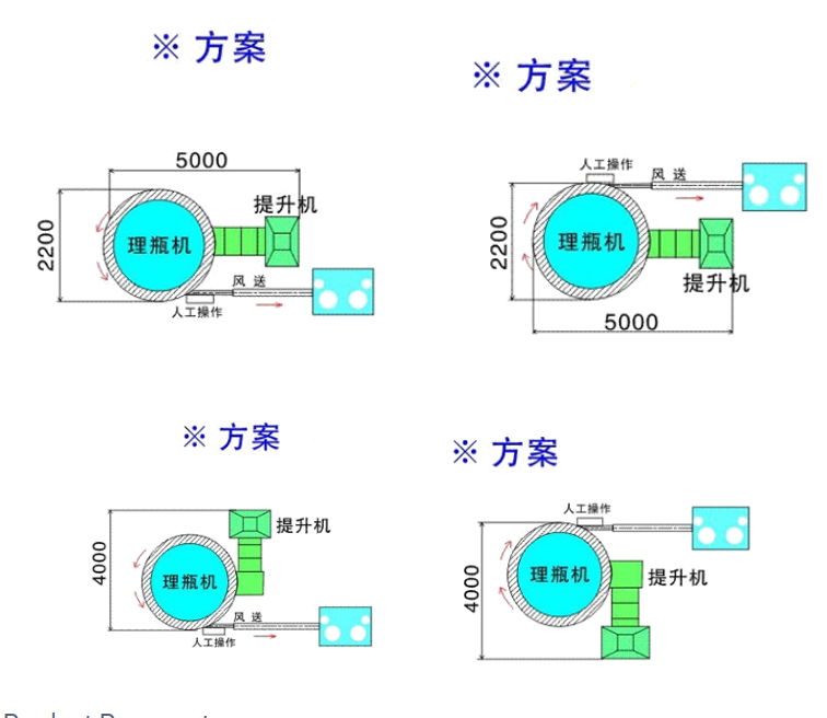 High Speed Rotary Bottle Unscrambler Full Automatic For Plastic Water Bottling Plant