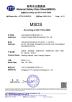 Henan Chaoya Medical Equipment Co., Ltd. Certifications