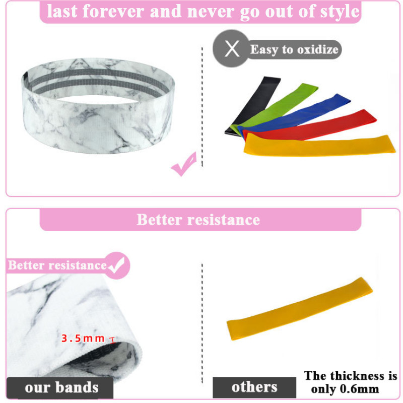 Fitness Crossfit Exercise Elastic Resistance Exercise Bands Set For Strength Training Workout Sport