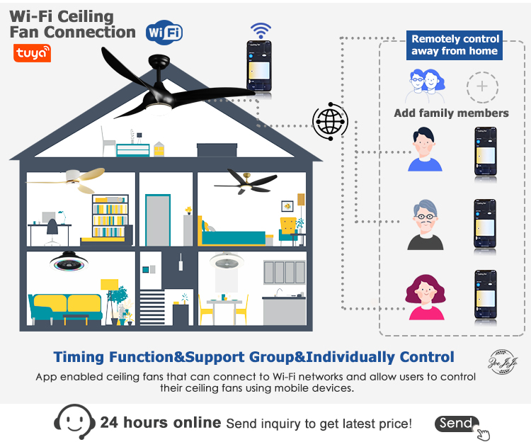 1stshine/OEM Logo LED Ceiling Fan with Energy Saving Sleep Mode and Tuya APP Control