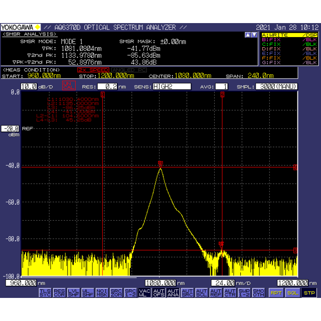 2000W Pulsed DK CW Fiber Laser Source With High Beam And Anti Reflection