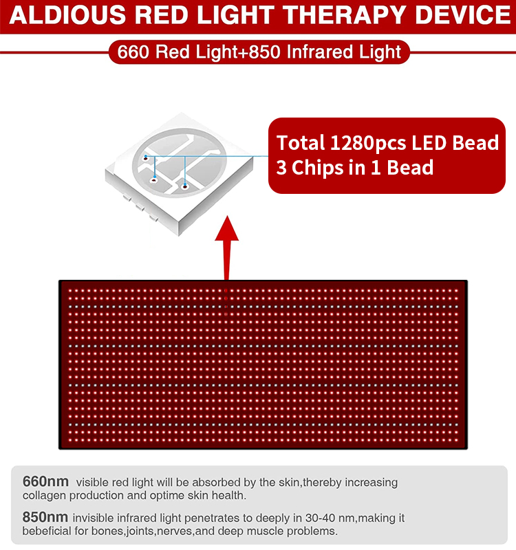 Fitkang125W Black Infrared Red Light Therapy Mat for Full Body Fat Reduction in Black Design