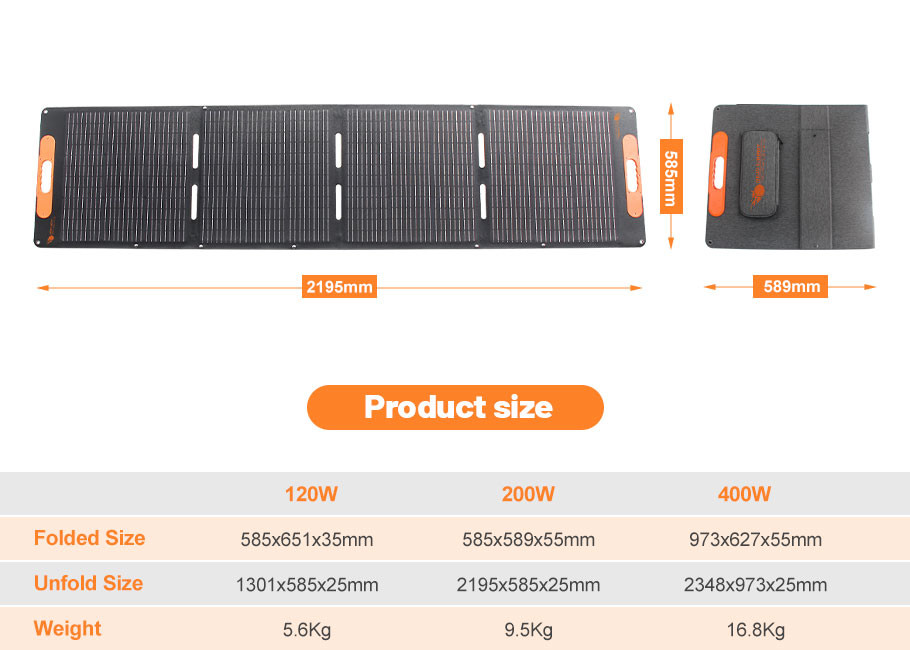 Lightweight ETFE 200W Folding Solar Panel Kit IP65 Portable For Outdoor Adventure