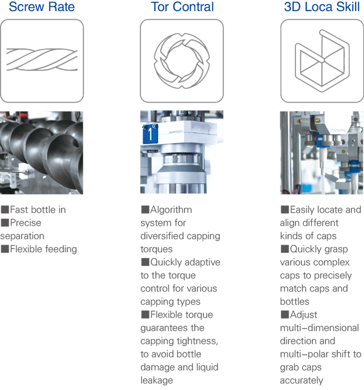 Touch Screen Control 380V Automatic Bottle Capping Machine