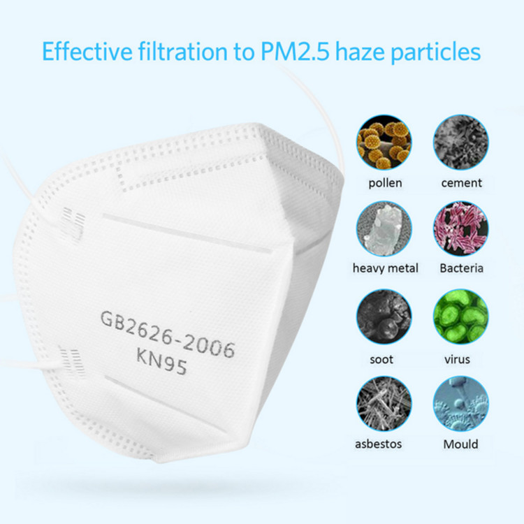 Daily Use Disposable Surgical Face Mask Outdoor Cycling Anti Odour Dust Proof