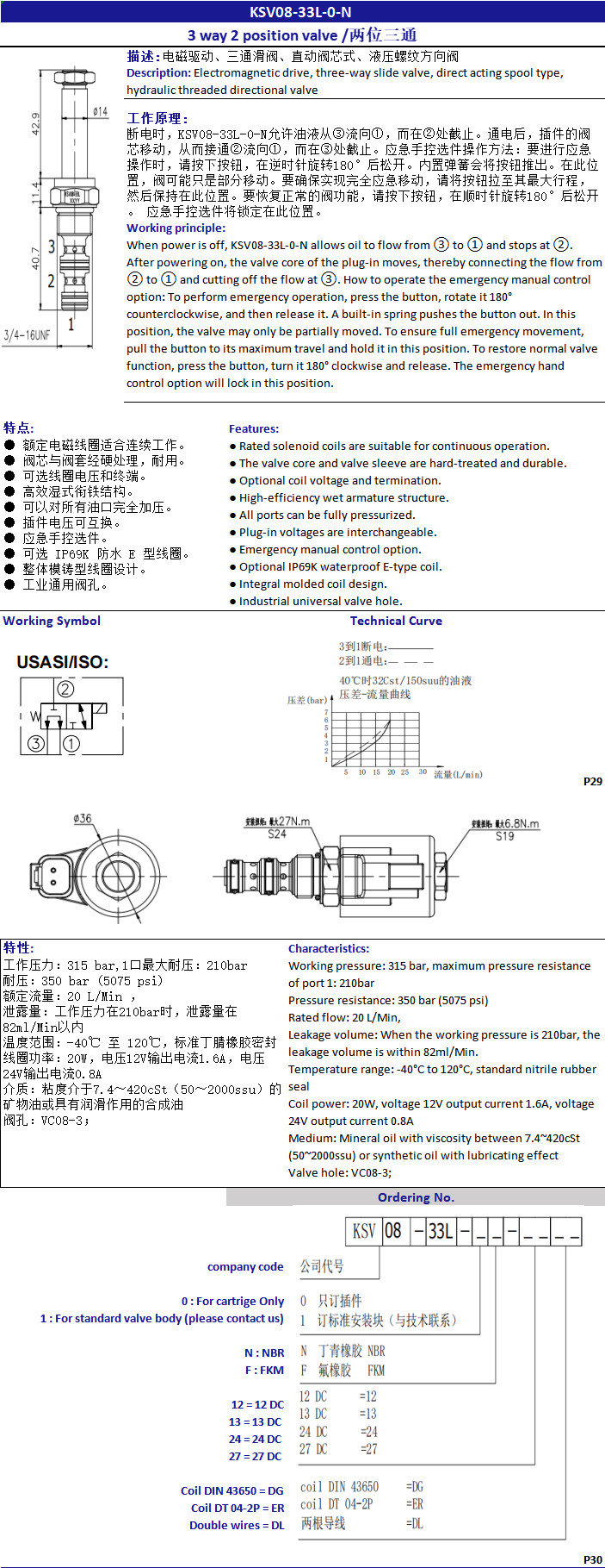 Oil Cartridge Solenoid Valve 3 Way 2 Position Hydraulic Valve