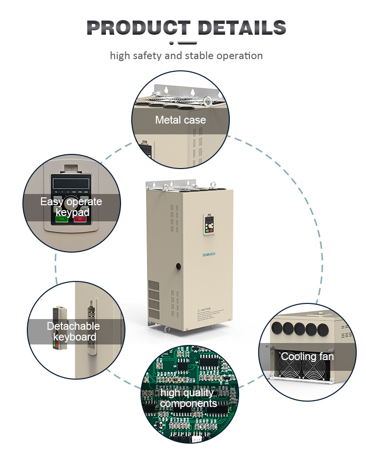 AC Electric VSD Frequency Inverter , 380V 110KW Vector Frequency Inverter