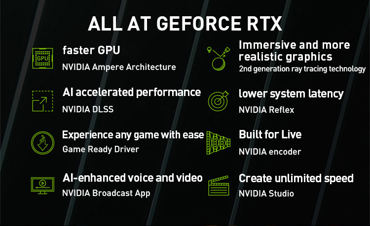 Professional Desktop Computer Game Graphics Card RTX 3050 Snapdragon 8G