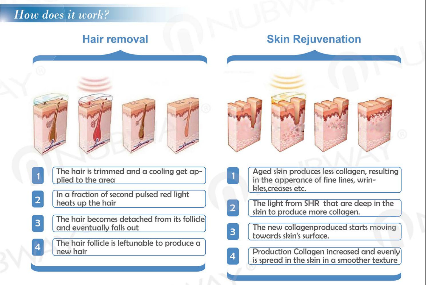 e-light ipl beauty equipment ipl laser hair removal machine for sale