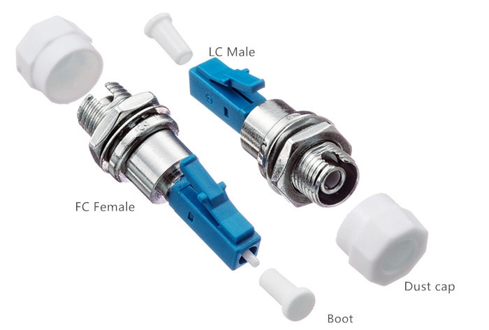 FTTH LC UPC Male To FC Female Fiber Optic Cable Adapter