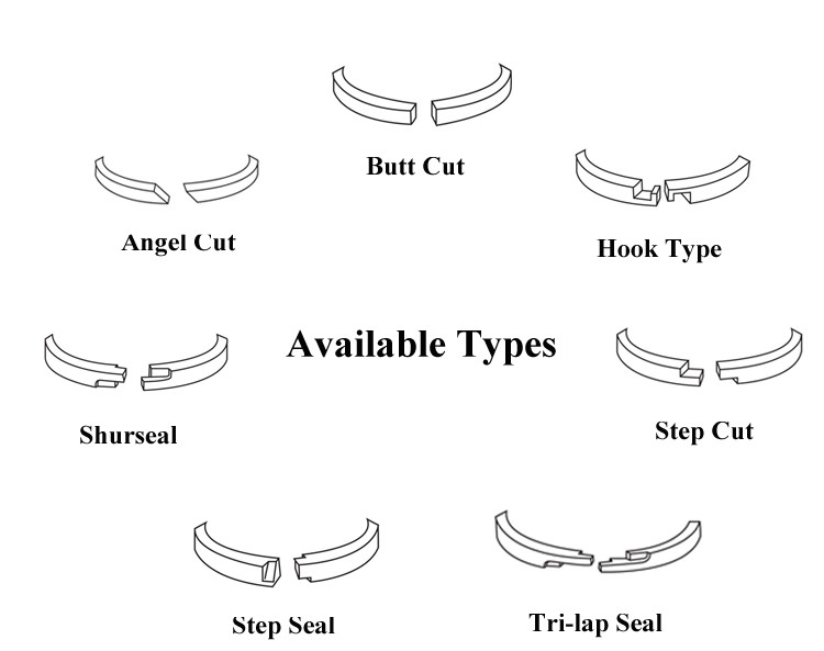 Diesel Engine Piston Ring Compressor S4E2 Excavator Engine Genunie Piston Ring 34417-09012