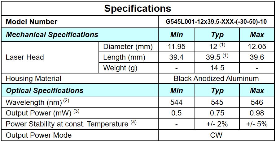 Green Line Laser Module for Industrial Needs Weight KG 0.02 KG Linewidth at 10m 4.5mm