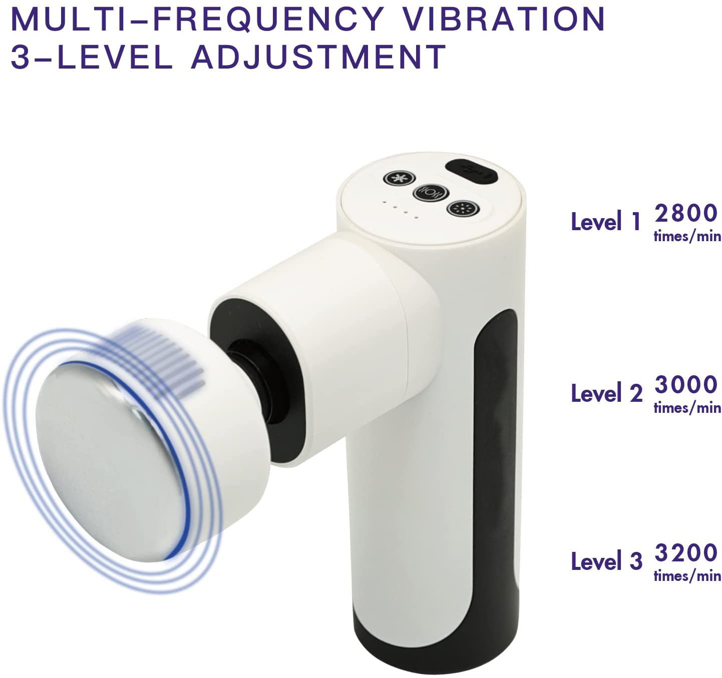 Ergonomic USB Rechargeable 2400mAh Mini Muscle Massage Gun
