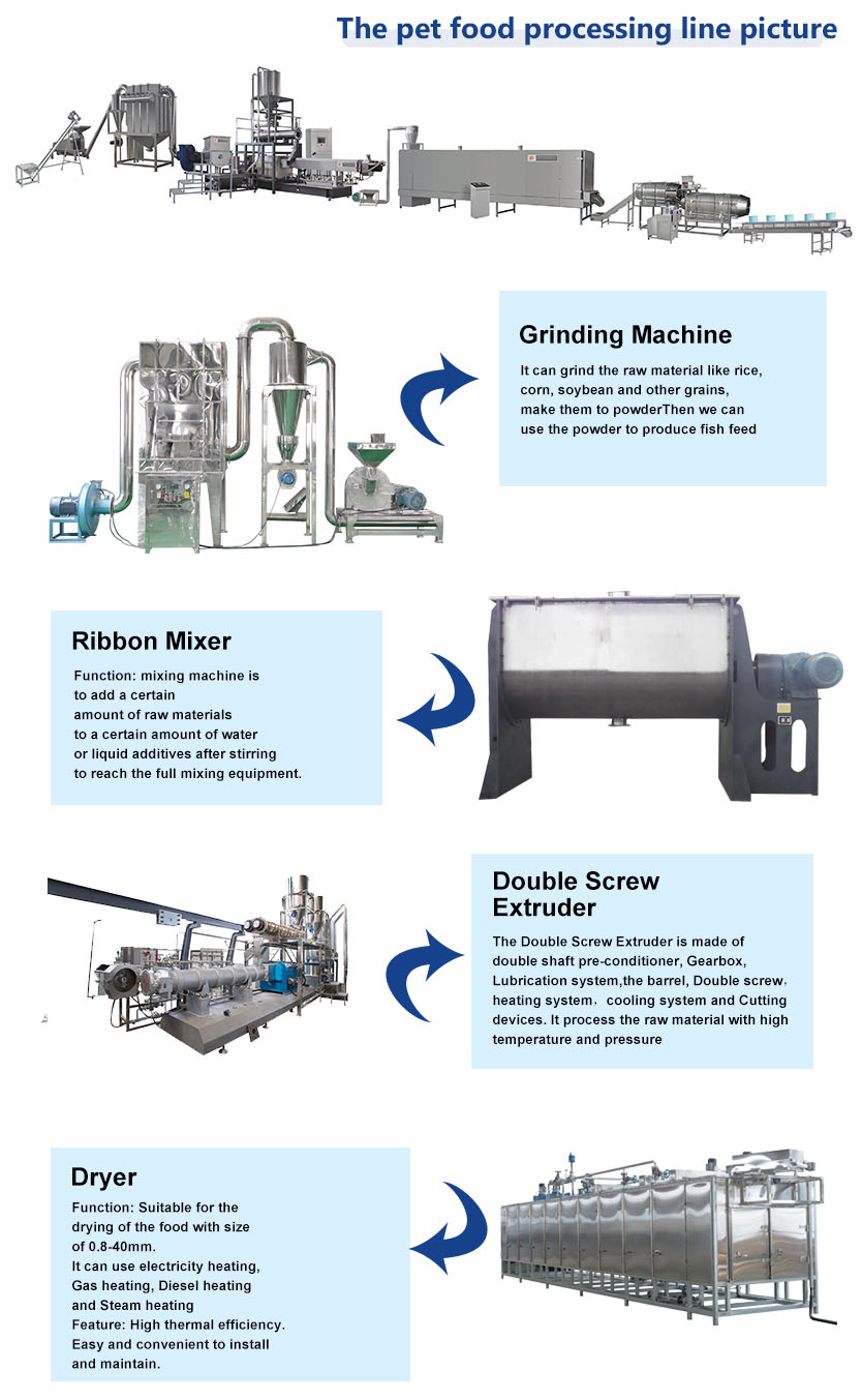 Ss 304 Automatic Twin Screw Extruder Pet Food Processing Line