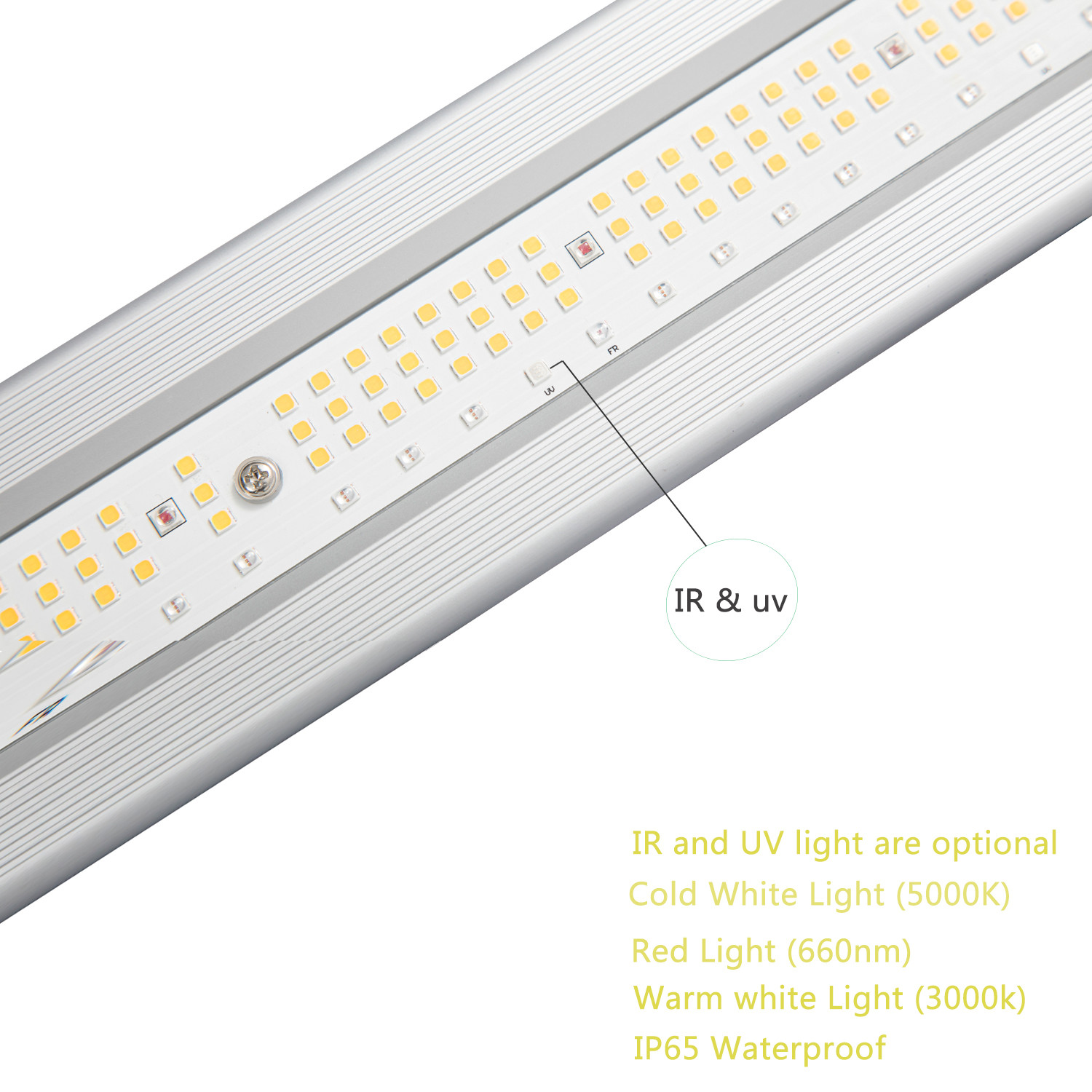 1000W Full Spectrum Grow Lights 2.8umol/J Plant Growth Lighting ETL Approved