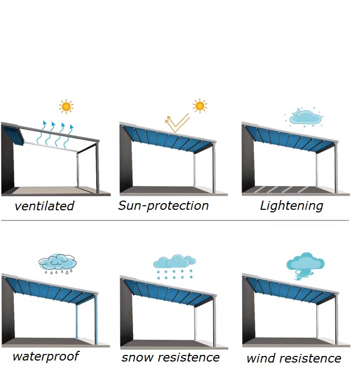 Aluminum PVC Pergola Canopy Roof Pergola Hotels Modern Front Door Waterproof Retractable Awning
