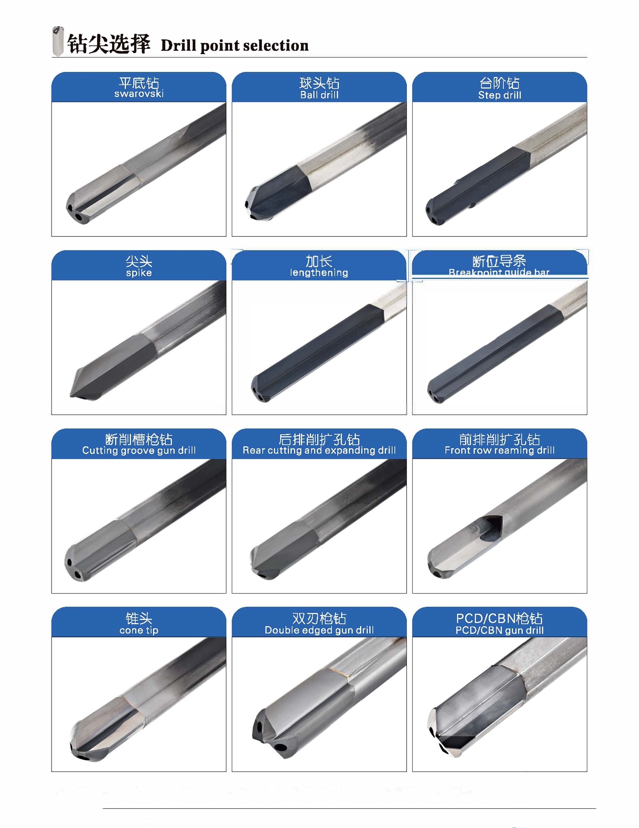 Custom Carbide-Tipped Single-Fluted Step Drills Deep Hole Drilling Tools