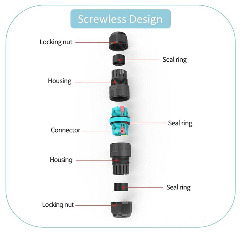 IP68 Waterproof Junction Box Connectors M20 2 Pin Outdoor Electrical Cable Connectors