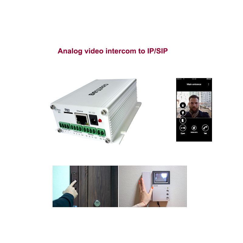 Beward DK103M 25fps H.264 MP Analog To Ip Camera Converter