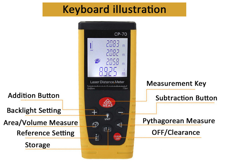 40m Rangefinder Rubber Covered Laser Distance Meter For Volume Measurement
