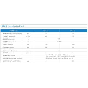 Injection Molding Hopper Dryer With Original Nitrogen Generator TDN Series