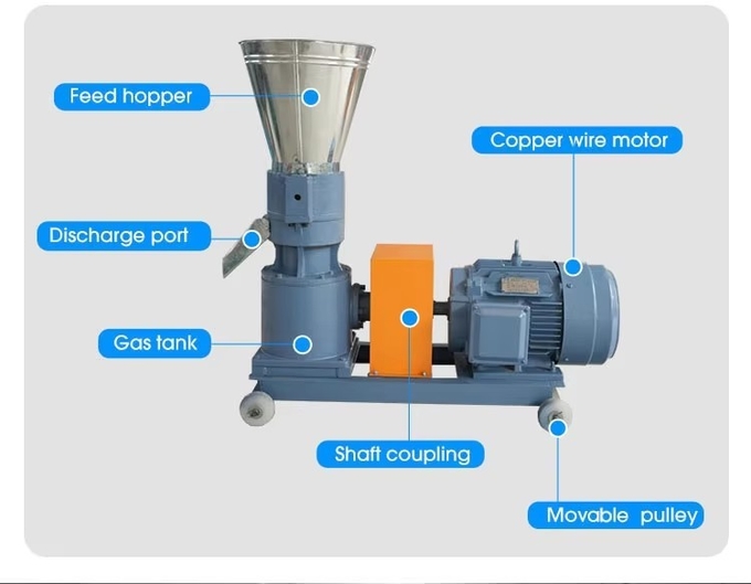 Mini Chicken Cattle Animal Feed Food Pellet Making Machine Poultry Feed Pellet Mill Pelletizer Machine Spare Parts