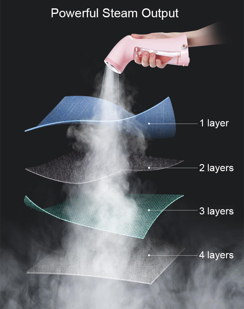 220ml Water Tank Capacity Portable Handheld Garment Steamer for Steam Iron Fabric Clothes