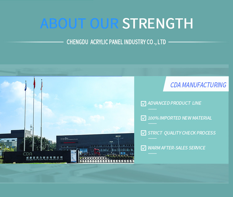 Anti Yellowing Customized Clear Acrylic Sheet Thick PMMA Panel For Outdoor Window CNC Cutting 10mm