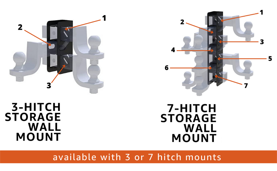 1.25" 2" Trailer Hitch Receiver Hanging Garage Organizer Wall Mounted Hitch Receiver Bike Rack Cargo Rack Storage