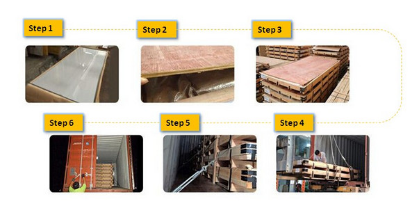 COld Rolled Stainless Steel Angle Bar 420