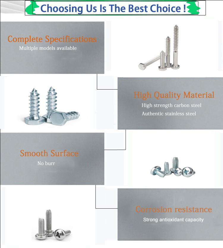 Cross Recessed Round Head Triangle Lock M5 Thread Forming Screws for Sheet Metal