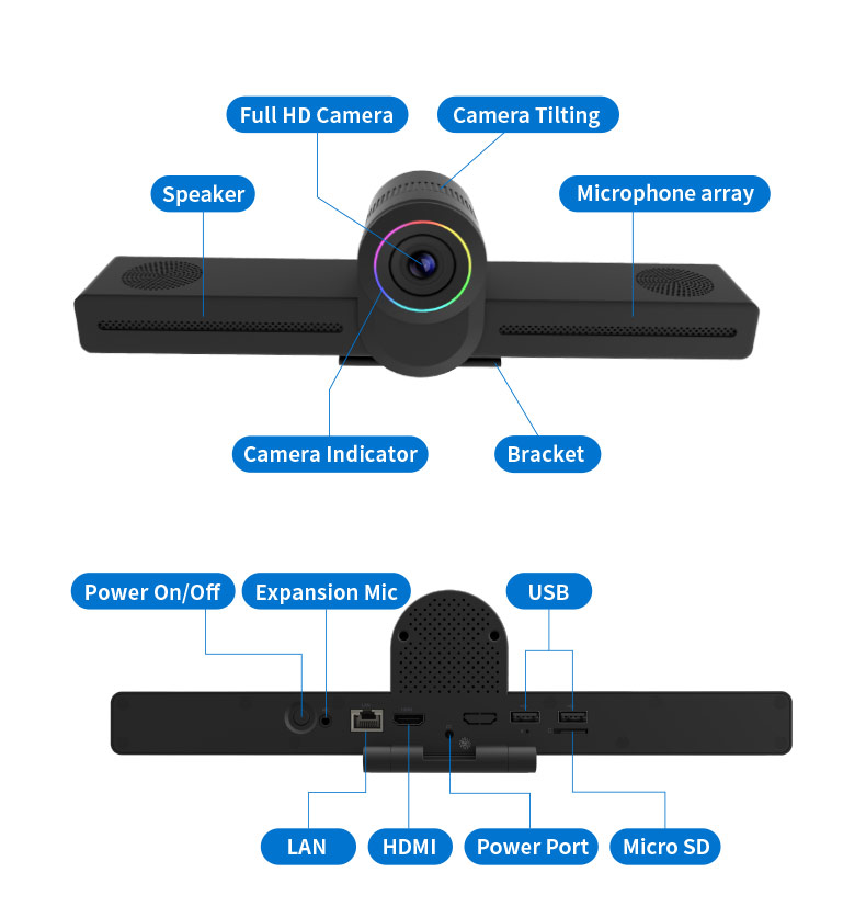 Andorid TV box meeting room video conference system For Small And Huddle Rooms,1080P conference camera