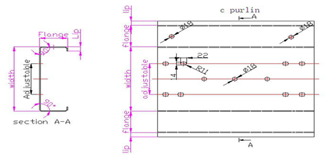 Steel CZ Purline Rolling Mill Plant Metal Roof Purlins Cold Roll Forming Machinery