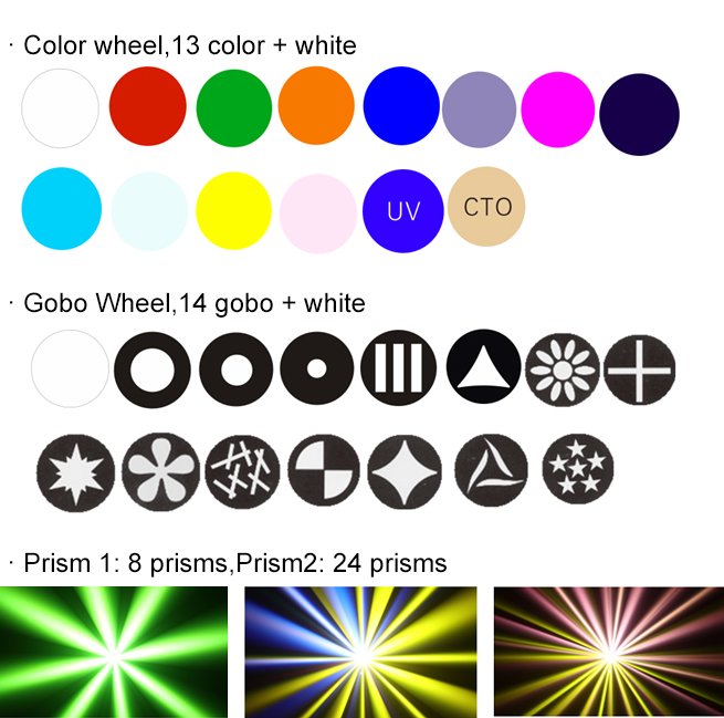 Concert Stage Lights Warm Light Emitting Color RGB/RGBW 7500K Color Temperature