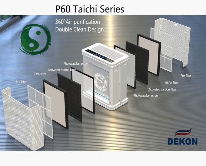 PHT UVC with Germicidal Lamps as air sterlizer for Rooftop units ducts or AHU System ducts help kill virus