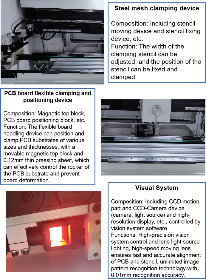 High Precision Visual Solder Stencil Machine Pcb Screen Printer