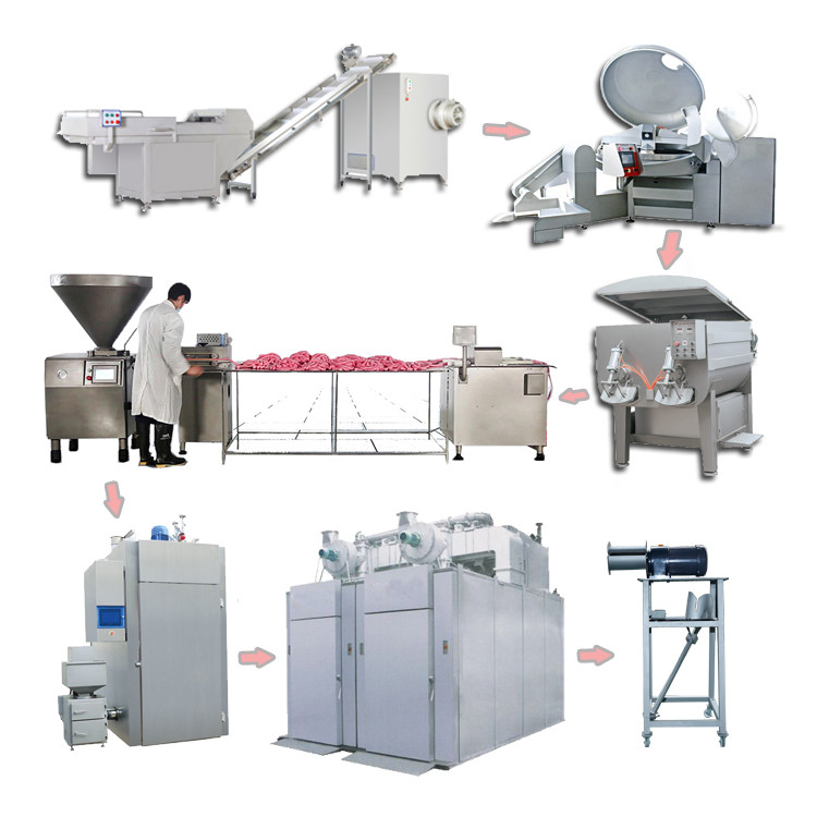 Multifunction Hydraulic Sausage Production Line 1000kg/H