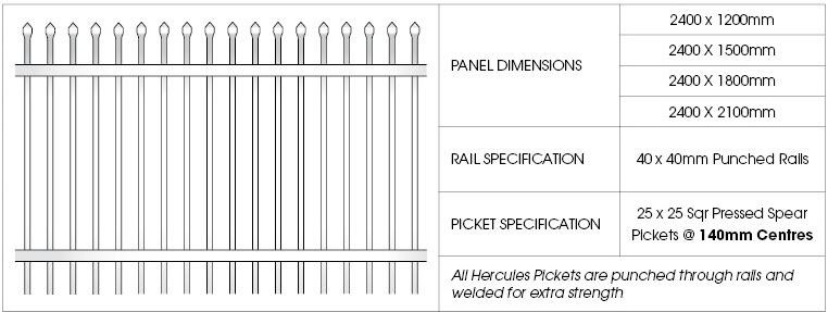 Black Q195 2400mm Width Steel Tubular Fencing For Ornamental