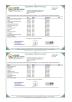 Anhui Sunhere Pharmaceutical Excipients Co., Ltd. Certifications