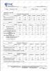 Haisheng Metal Products Co., Ltd Certifications